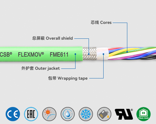 FME611 測量系統(tǒng)電纜