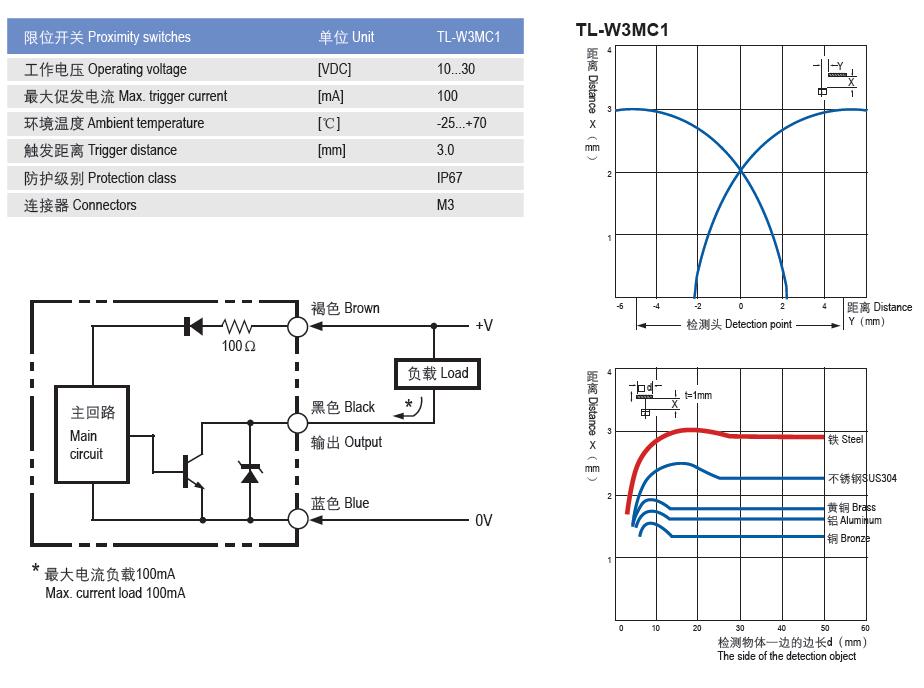 1582355933603161.jpg QQ截圖20200222151816.jpg