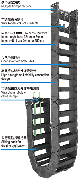 CSB重載型電纜拖鏈 CSB重載型電纜拖鏈